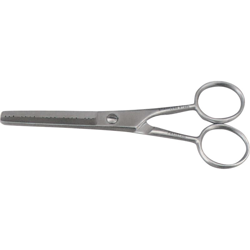 Channeling Shears