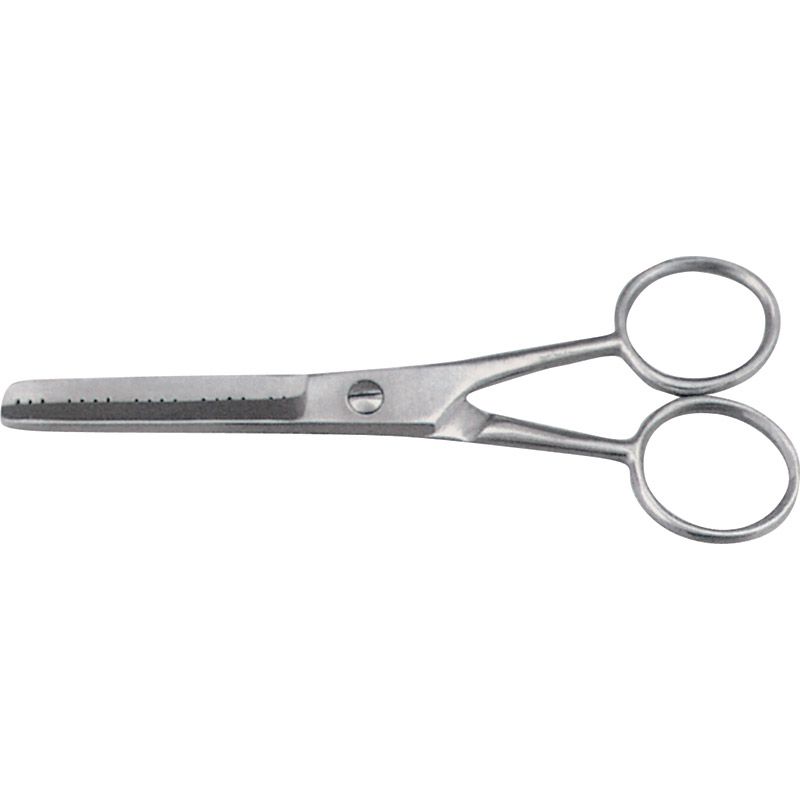 Channeling Shears