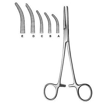 Kelly Forceps CUR