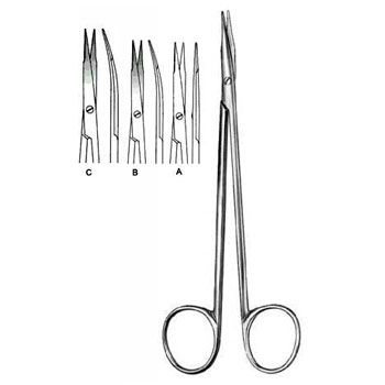 Operating Scissors Reynolds