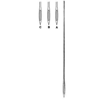 Probes