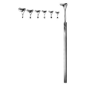 Retractors Cushing