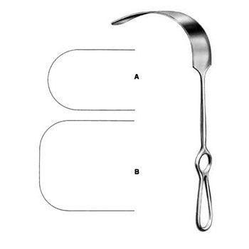 Retractors Kelly