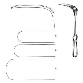 Retractors