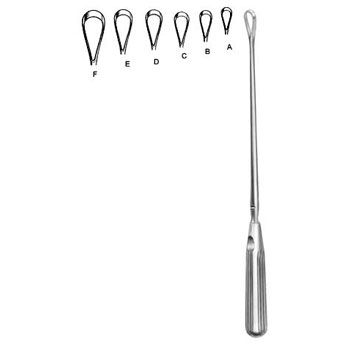 Uterine Curettes Recamier