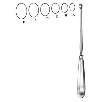 Uterine Scoops Simon